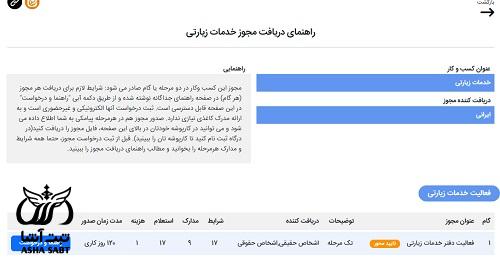 ثبت شرکت زیارتی